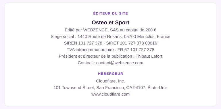 Coordonnées légales de l’éditeur et de l’hébergeur du site